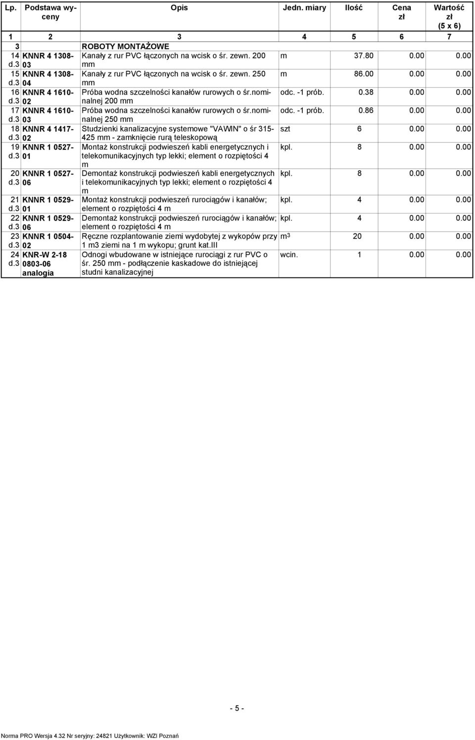 00 0.00 d.3 02 200 mm 17 KNNR 4 1610- Próba wodna szczelności kanałów rurowych o śr.nominalnej odc. -1 prób. 0.86 0.00 0.00 d.3 03 250 mm 18 KNNR 4 1417- Studzienki kanalizacyjne systemowe "VAWIN" o śr 315- szt 6 0.