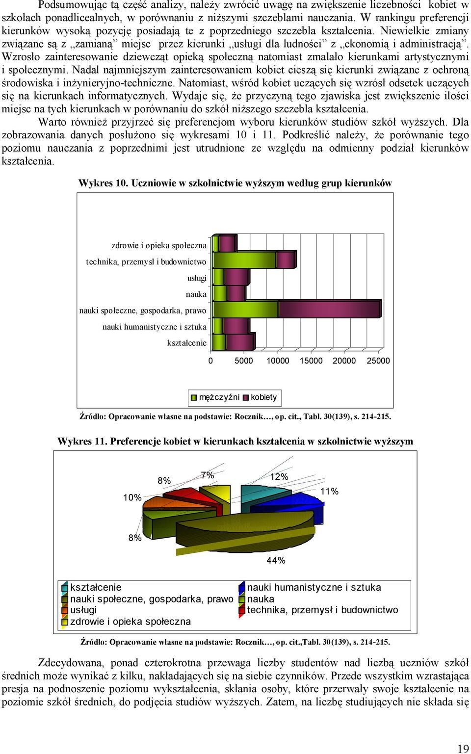 Wzros o zainteresowanie dziewcz t opiek spo eczn natomiast zmala o kierunkami artystycznymi i spo ecznymi.