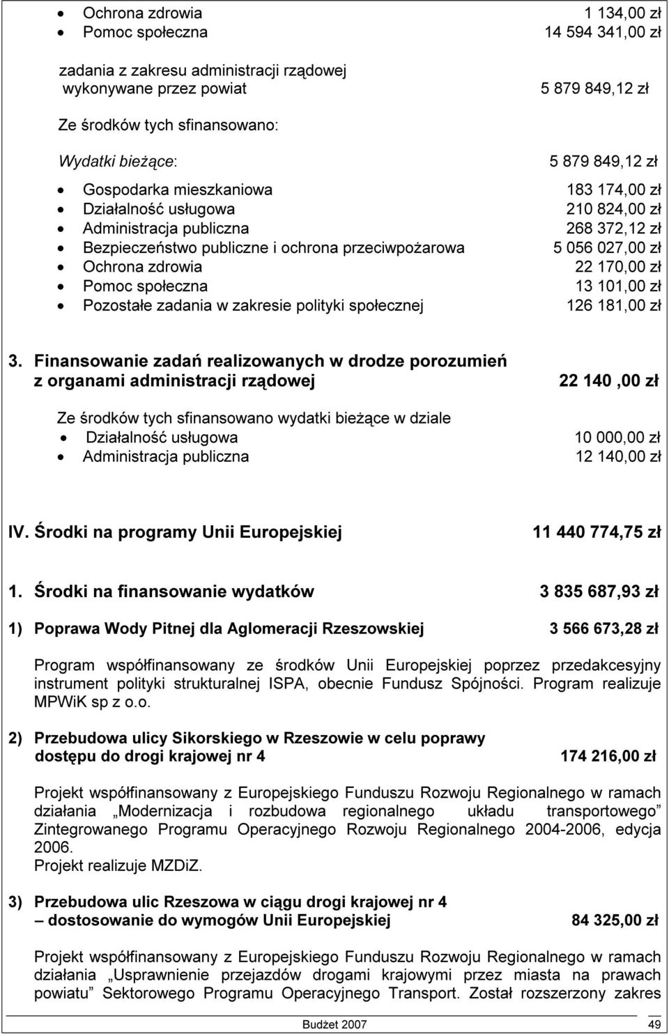 zdrowia 22 170,00 zł Pomoc społeczna 13 101,00 zł Pozostałe zadania w zakresie polityki społecznej 126 181,00 zł 3.