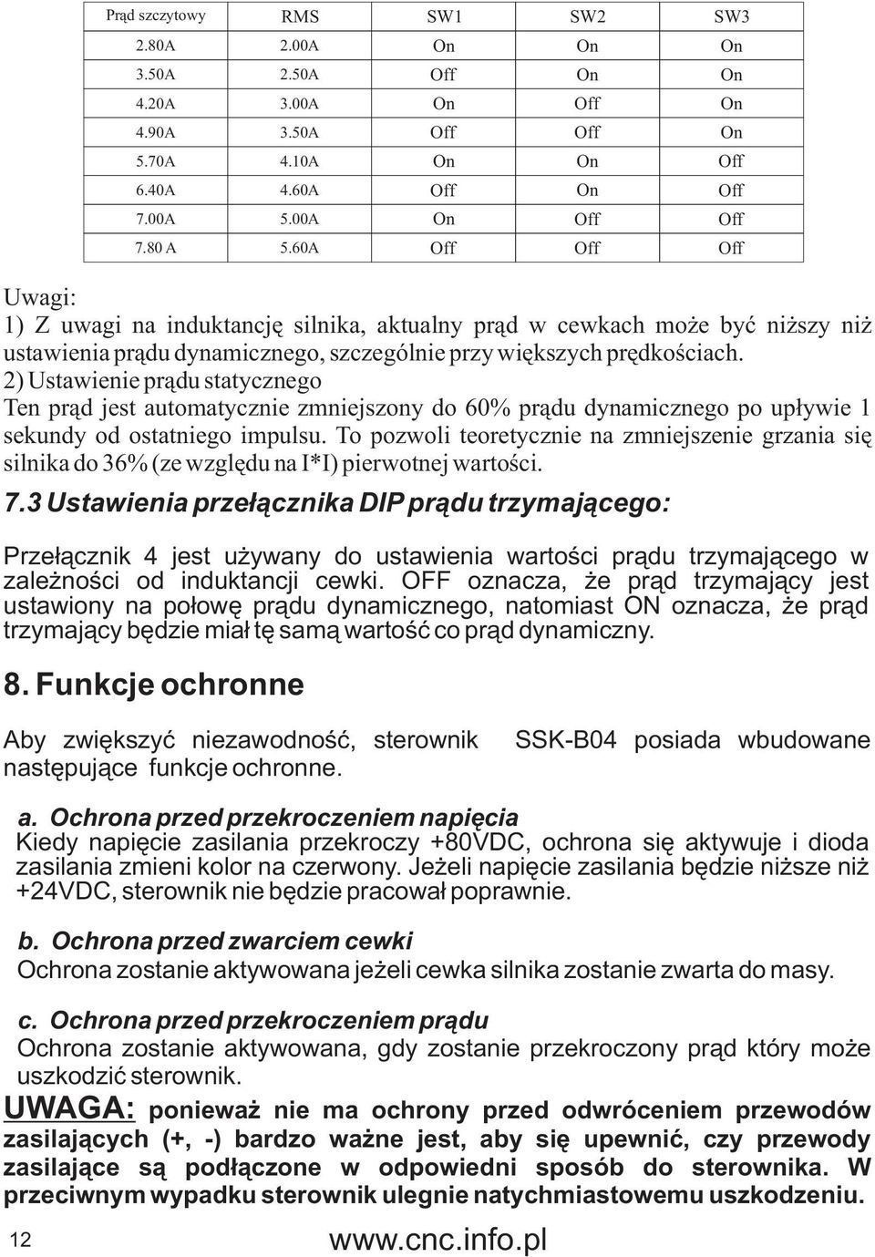 2) Ustawienie pr¹du statycznego Ten pr¹d jest automatycznie zmniejszony do 60% pr¹du dynamicznego po up³ywie 1 sekundy od ostatniego impulsu.