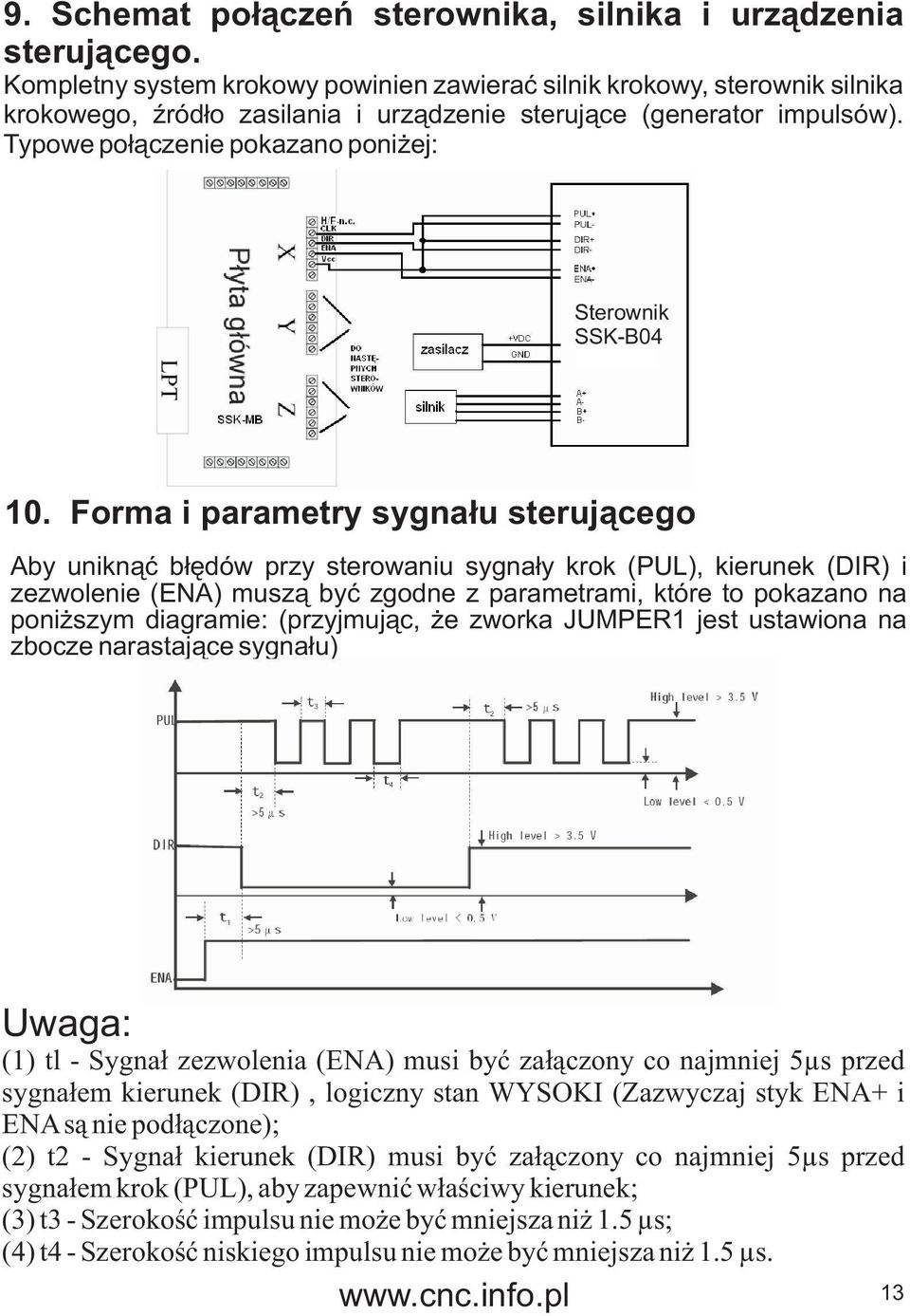 Typowe po³¹czenie pokazano poni ej: Sterownik SSK-B04 10.