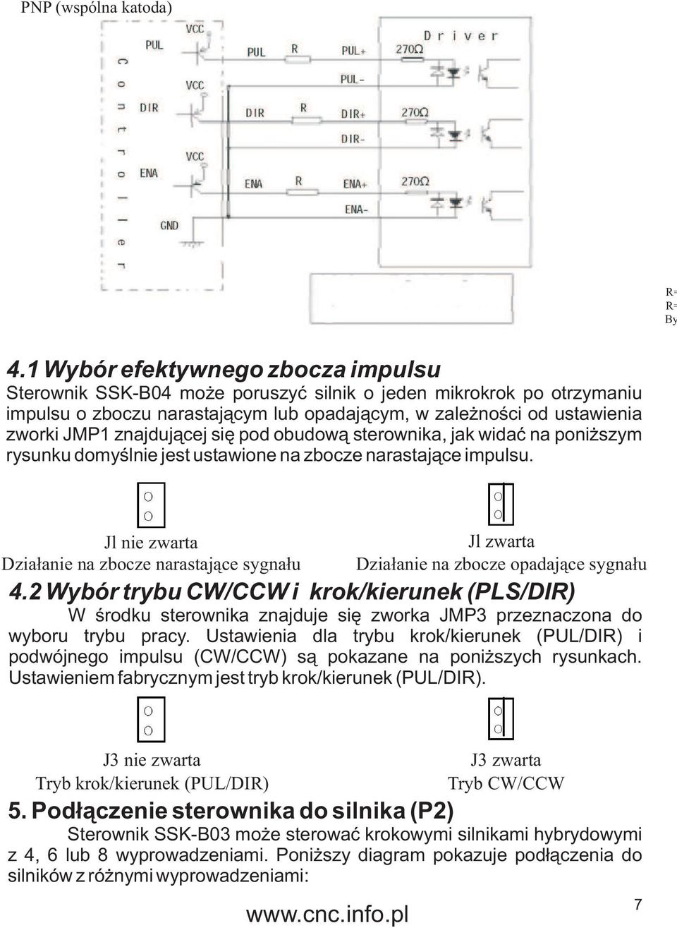 znajduj¹cej siê pod obudow¹ sterownika, jak widaæ na poni szym rysunku domyœlnie jest ustawione na zbocze narastaj¹ce impulsu.