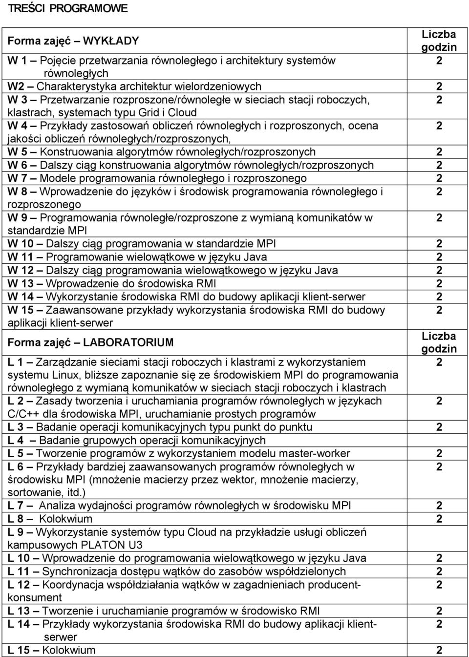 równoległych/ W 6 Dalszy ciąg konstruowania algorytmów równoległych/ W 7 Modele równoległego i rozproszonego W 8 Wprowadzenie do języków i środowisk równoległego i rozproszonego W 9 Programowania