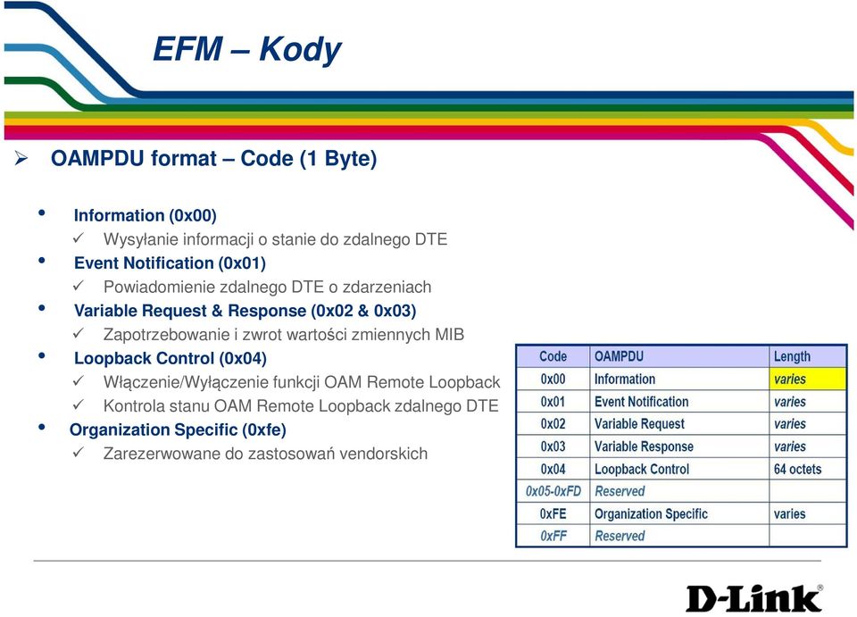 Zapotrzebowanie i zwrot wartości zmiennych MIB Loopback Control (0x04) Włączenie/Wyłączenie funkcji OAM Remote