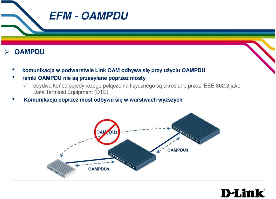 pojedynczego połączenia fizycznego są określane przez IEEE 802.