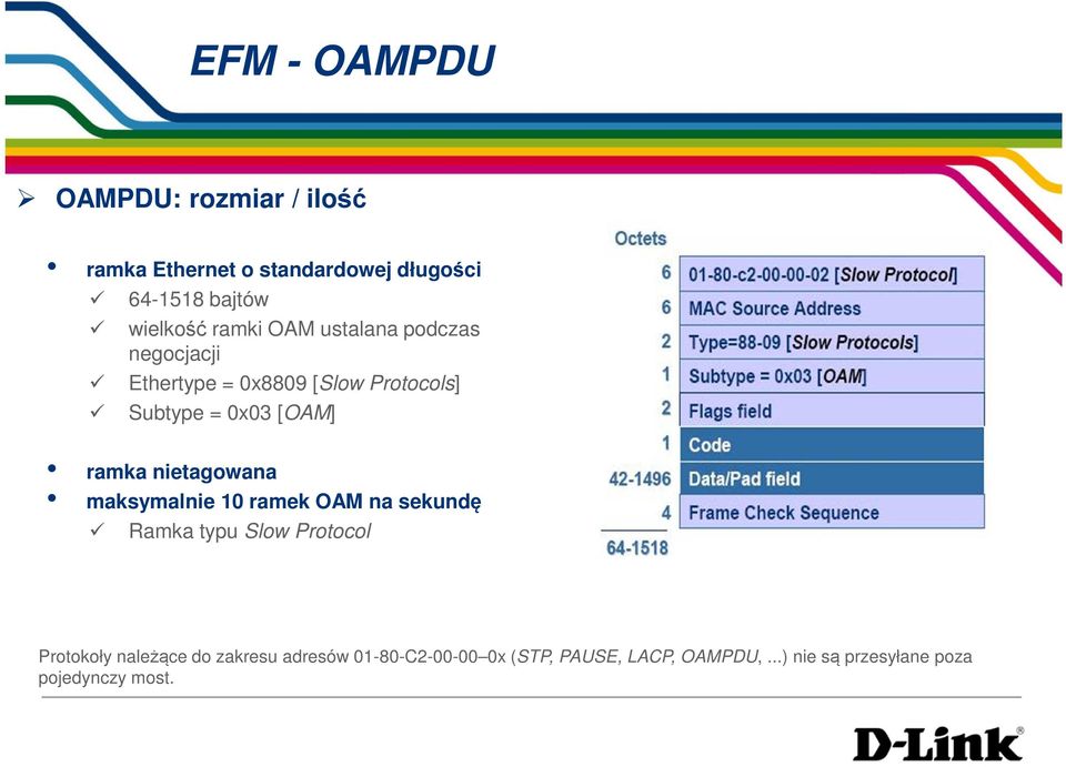 ramka nietagowana maksymalnie 10 ramek OAM na sekundę Ramka typu Slow Protocol Protokoły należące