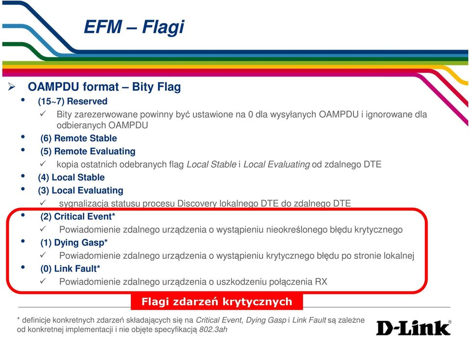 Event* Powiadomienie zdalnego urządzenia o wystąpieniu nieokreślonego błędu krytycznego (1) Dying Gasp* Powiadomienie zdalnego urządzenia o wystąpieniu krytycznego błędu po stronie lokalnej (0) Link