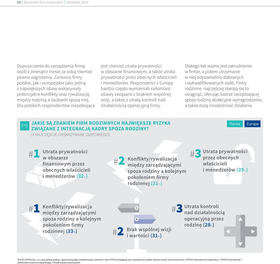 Dla polskich respondentów niepokojąca jest również utrata prywatności w obszarze finansowym, a także utrata prywatności przez obecnych właścicieli i menedżerów.