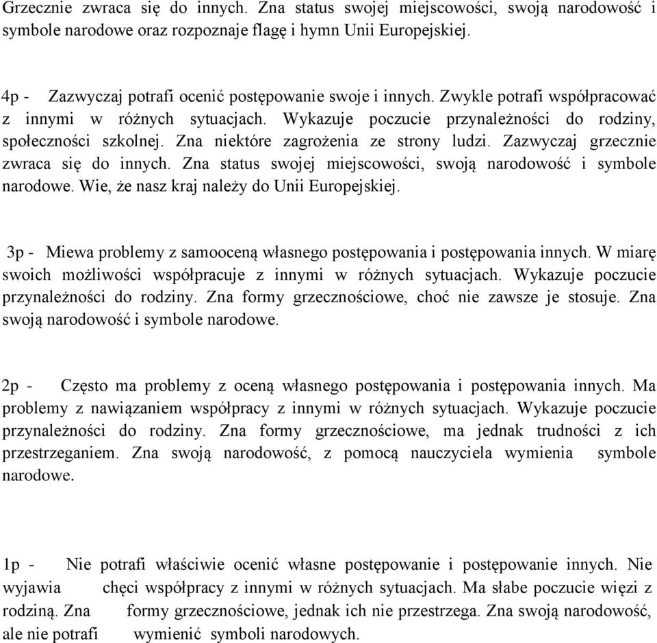 Zna niektóre zagrożenia ze strony ludzi. Zazwyczaj grzecznie zwraca się do innych. Zna status swojej miejscowości, swoją narodowość i symbole narodowe. Wie, że nasz kraj należy do Unii Europejskiej.