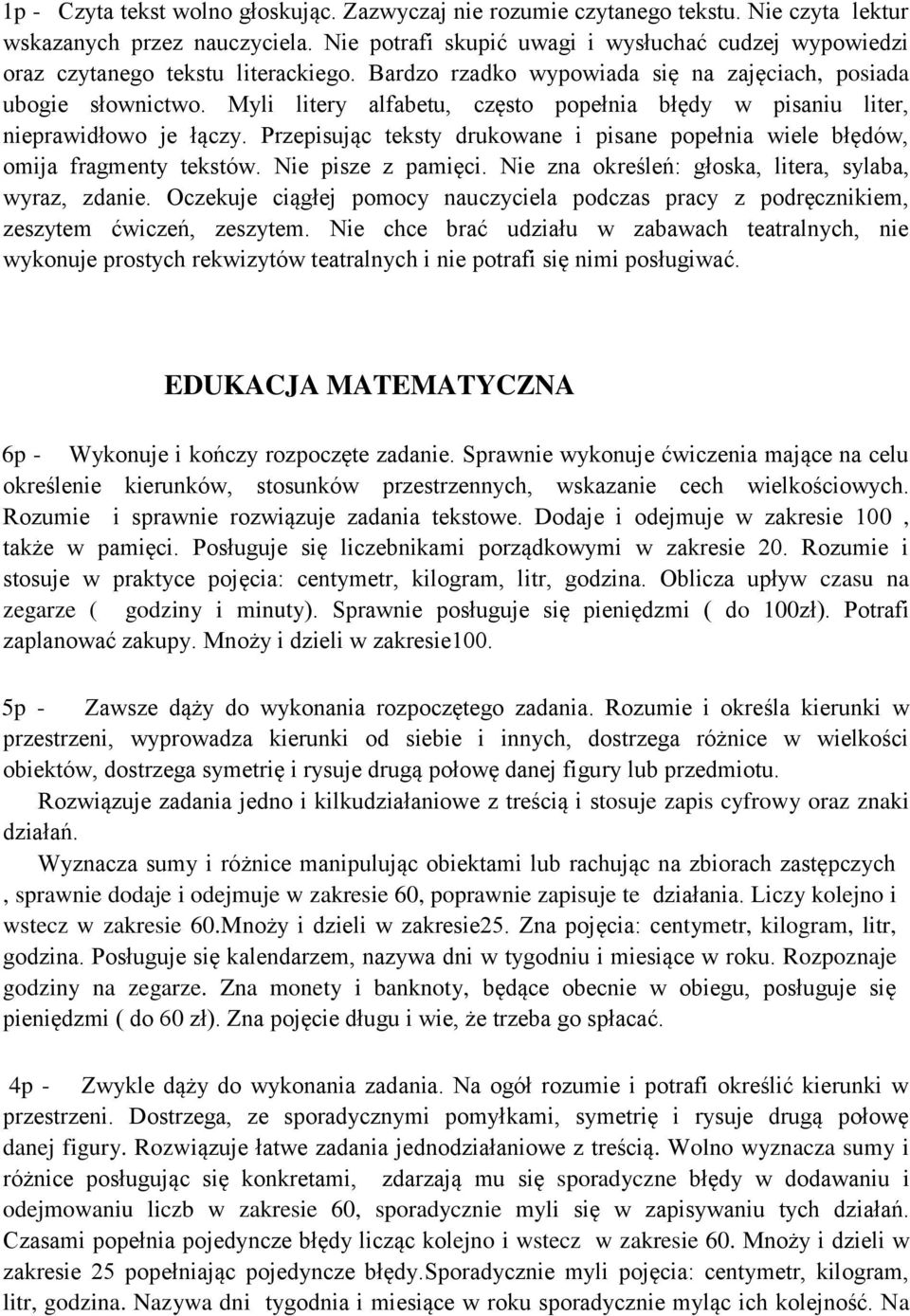 Myli litery alfabetu, często popełnia błędy w pisaniu liter, nieprawidłowo je łączy. Przepisując teksty drukowane i pisane popełnia wiele błędów, omija fragmenty tekstów. Nie pisze z pamięci.