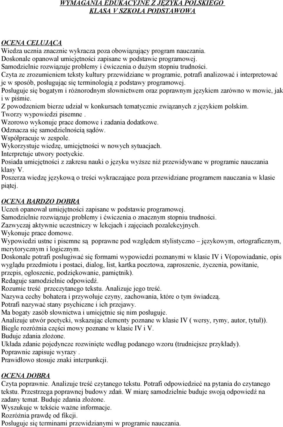 Czyta ze zrozumieniem teksty kultury przewidziane w programie, potrafi analizować i interpretować je w sposób, posługując się terminologią z podstawy programowej.