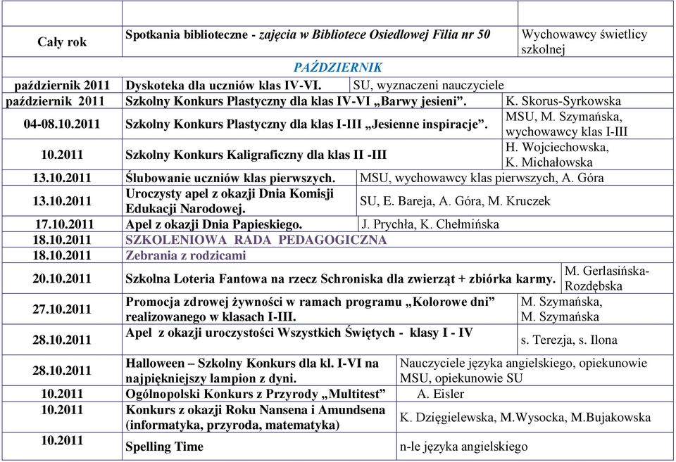 MSU, M. Szymańska, wychowawcy klas I-III 10.2011 Szkolny Konkurs Kaligraficzny dla klas II -III H. Wojciechowska, K. Michałowska 13.10.2011 Ślubowanie uczniów klas pierwszych.