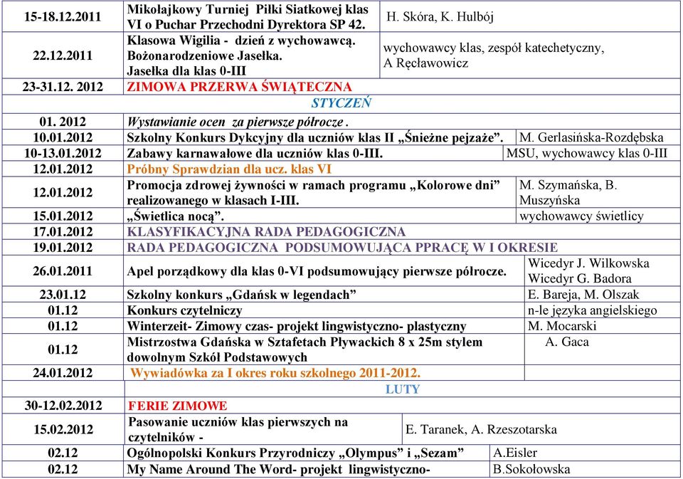 10.01.2012 Szkolny Konkurs Dykcyjny dla uczniów klas II Śnieżne pejzaże. M. Gerlasińska-Rozdębska 10-13.01.2012 Zabawy karnawałowe dla uczniów klas 0-III. MSU, wychowawcy klas 0-III 12.01.2012 Próbny Sprawdzian dla ucz.