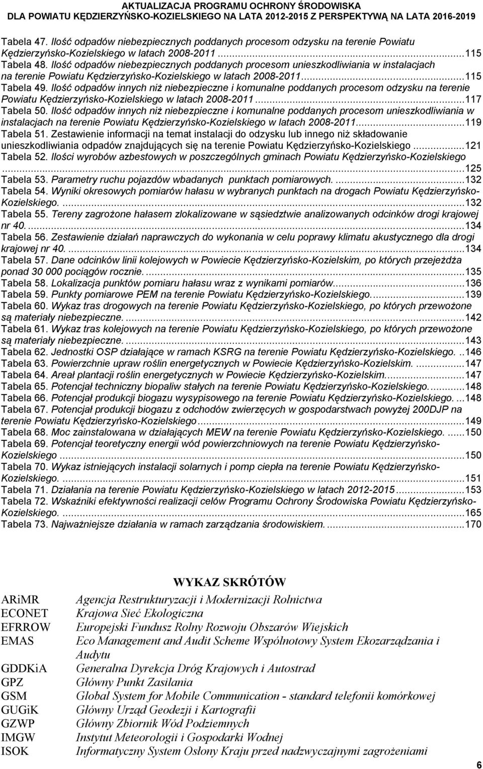 Ilość odpadów niebezpiecznych poddanych procesom unieszkodliwiania w instalacjach na terenie Powiatu Kędzierzyńsko-Kozielskiego w latach 2008-2011...115 Tabela 49.