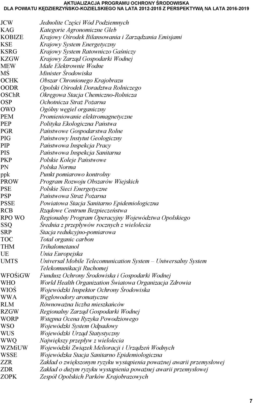 Agronomiczne Gleb Krajowy Ośrodek Bilansowania i Zarządzania Emisjami Krajowy System Energetyczny Krajowy System Ratowniczo Gaśniczy Krajowy Zarząd Gospodarki Wodnej Małe Elektrownie Wodne Minister