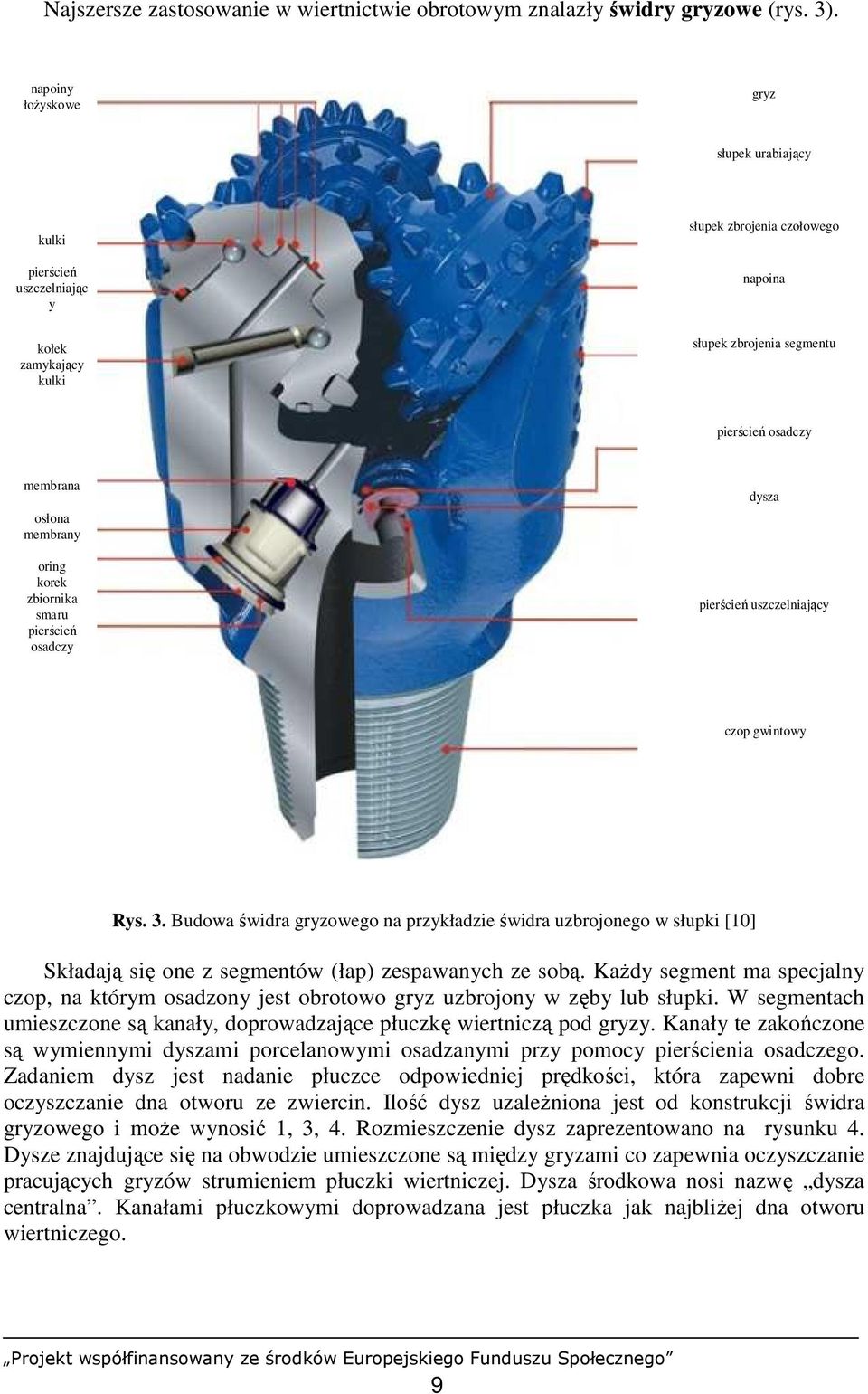 oring korek zbiornika smaru pierścień osadczy dysza pierścień uszczelniający czop gwintowy Rys. 3.