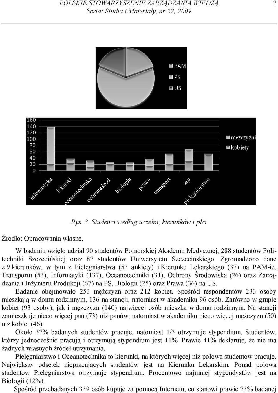 Zgromadzono dane z 9 kierunków, w tym z Pielgniarstwa (53 ankiety) i Kierunku Lekarskiego (37) na PAM-ie, Transportu (53), Informatyki (137), Oceanotechniki (31), Ochrony rodowiska (26) oraz