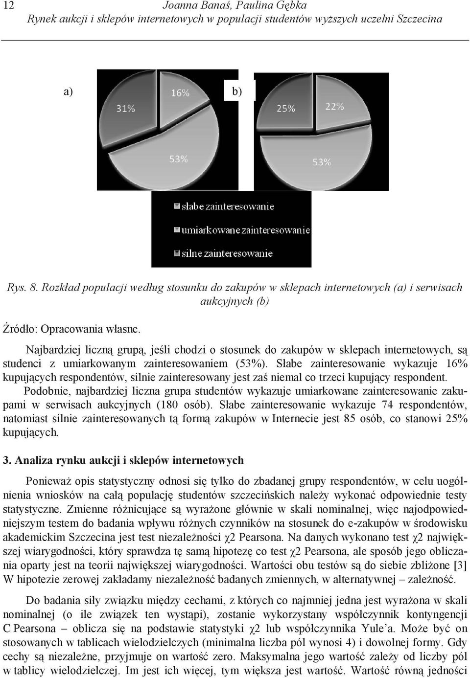 umiarkowanym zainteresowaniem (53%). Słabe zainteresowanie wykazuje 16% kupujcych respondentów, silnie zainteresowany jest za niemal co trzeci kupujcy respondent.