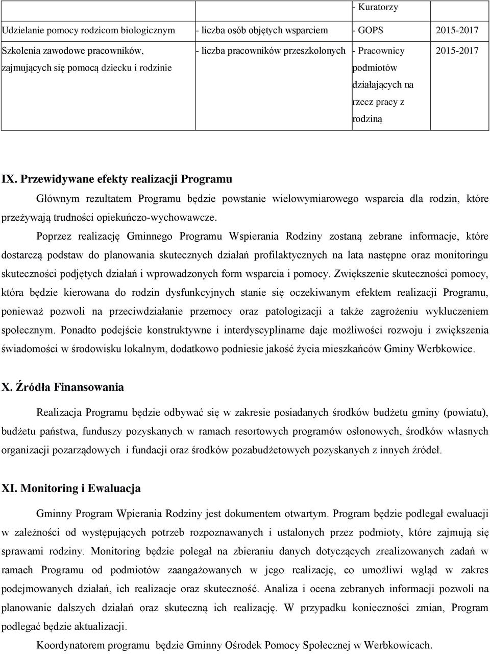 Przewidywane efekty realizacji Programu Głównym rezultatem Programu będzie powstanie wielowymiarowego wsparcia dla rodzin, które przeżywają trudności opiekuńczo-wychowawcze.