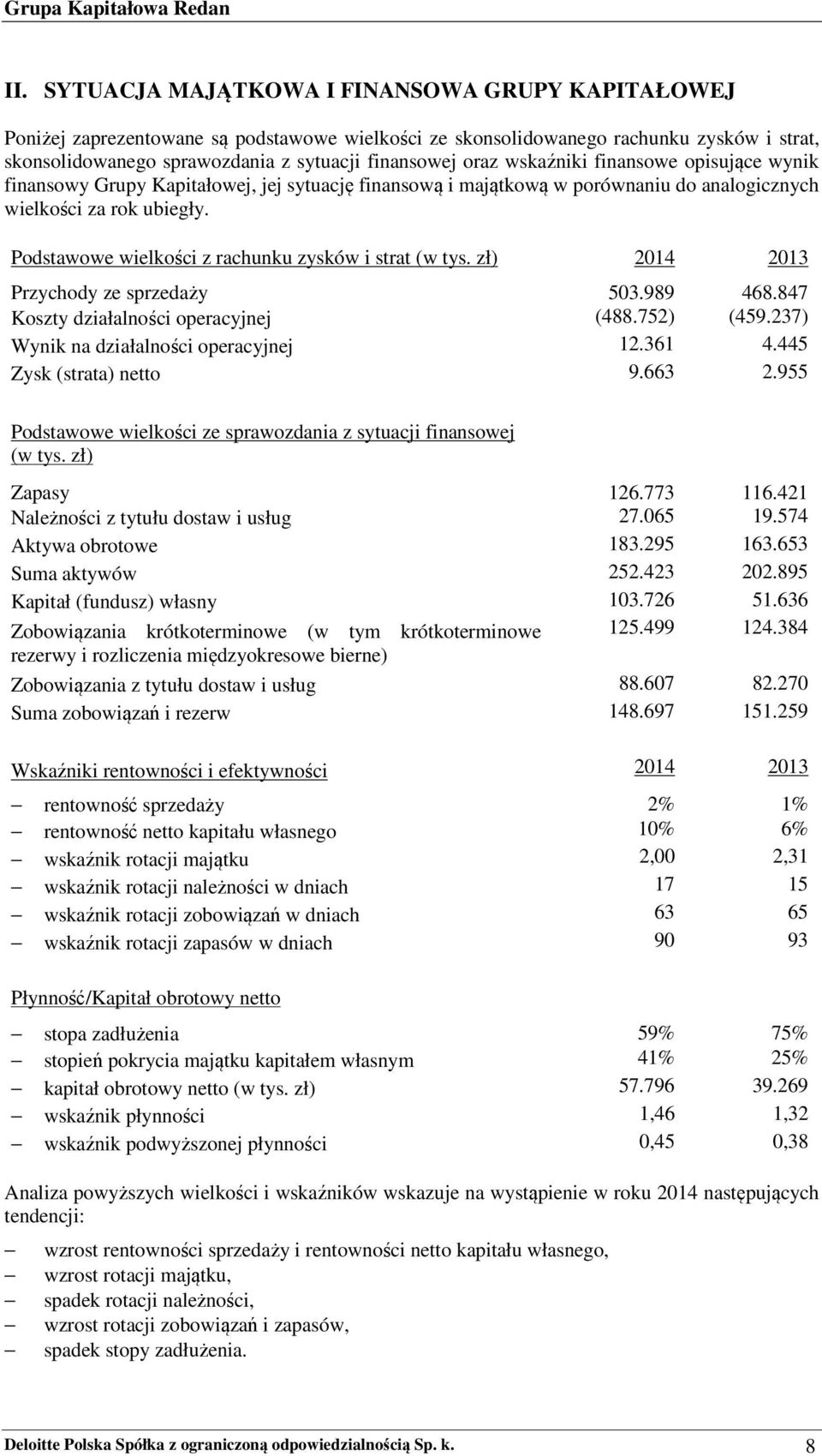 Podstawowe wielkości z rachunku zysków i strat (w tys. zł) 2014 2013 Przychody ze sprzedaży 503.989 468.847 Koszty działalności operacyjnej (488.752) (459.237) Wynik na działalności operacyjnej 12.