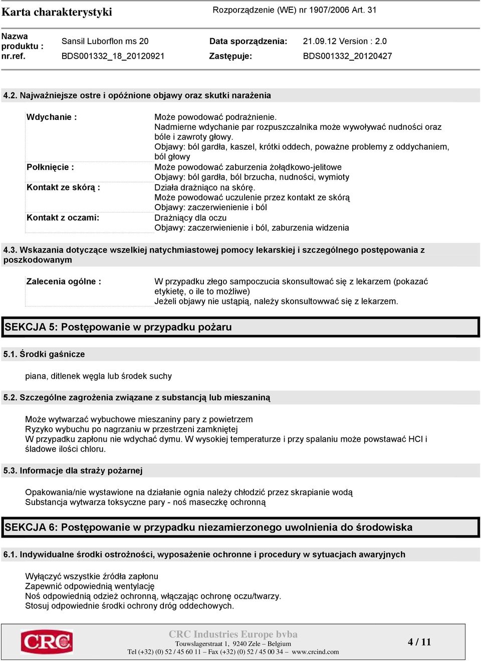 Objawy: ból gardła, kaszel, krótki oddech, poważne problemy z oddychaniem, ból głowy Może powodować zaburzenia żołądkowo-jelitowe Objawy: ból gardła, ból brzucha, nudności, wymioty Działa drażniąco