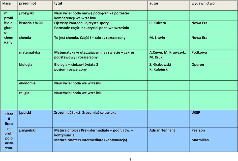 Litwin ateatyka Mateatyka w otaczający nas świecie zakres biologia Biologia ciekawi świata 2 pozio rozszerzony A.Cewe, M. Krawczyk, S. Grabowski K.