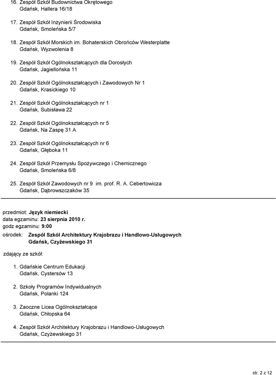 Zespół Szkół Ogólnokształcących nr 1 Gdańsk, Subisława 22 22. Zespół Szkół Ogólnokształcących nr 5 Gdańsk, Na Zaspę 31 A 23. Zespół Szkół Ogólnokształcących nr 6 Gdańsk, Głęboka 11 24.