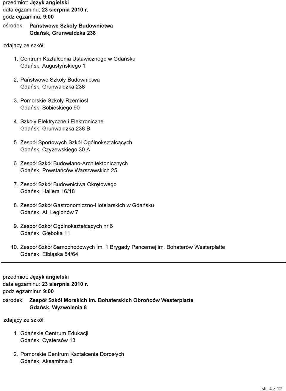 Zespół Sportowych Szkół Ogólnokształcących Gdańsk, Czyżewskiego 30 A 6. Zespół Szkół Budowlano-Architektonicznych Gdańsk, Powstańców Warszawskich 25 7.