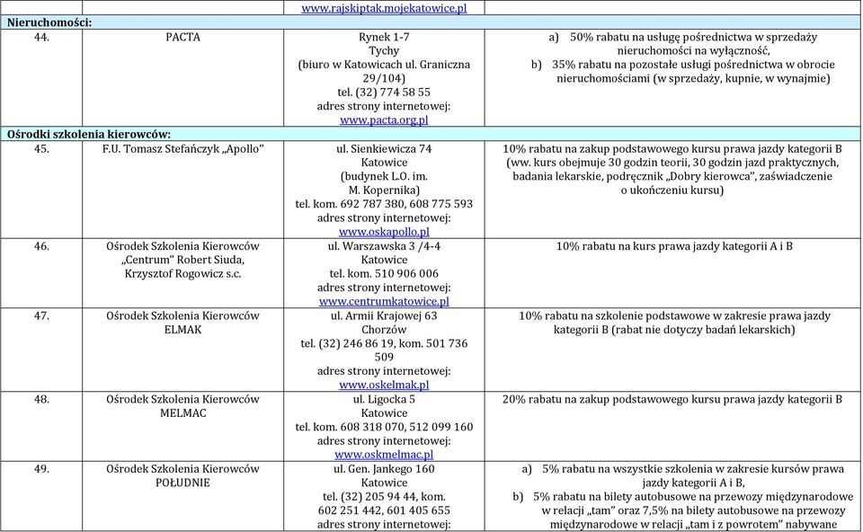 Warszawska 3 /4-4 Centrum Robert Siuda, Krzysztof Rogowicz s.c. tel. kom. 510 906 006 47. Ośrodek Szkolenia Kierowców ELMAK 48. Ośrodek Szkolenia Kierowców MELMAC 49.