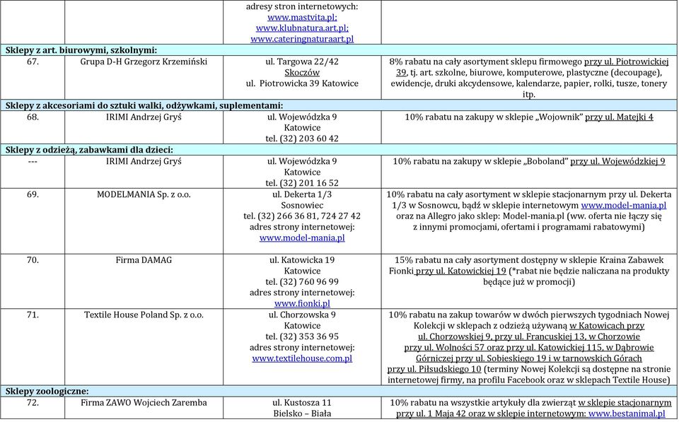 (32) 203 60 42 Sklepy z odzieżą, zabawkami dla dzieci: --- IRIMI Andrzej Gryś ul. Wojewódzka 9 tel. (32) 201 16 52 69. MODELMANIA Sp. z o.o. ul. Dekerta 1/3 Sosnowiec tel.