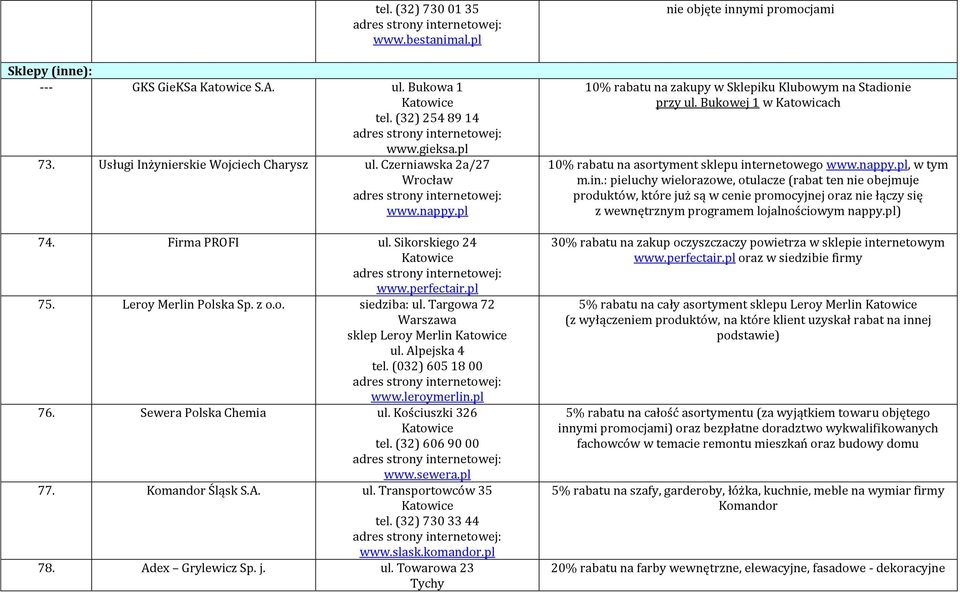 leroymerlin.pl 76. Sewera Polska Chemia ul. Kościuszki 326 tel. (32) 606 90 00 www.sewera.pl 77. Komandor Śląsk S.A. ul. Transportowców 35 tel. (32) 730 33 44 www.slask.komandor.pl 78.
