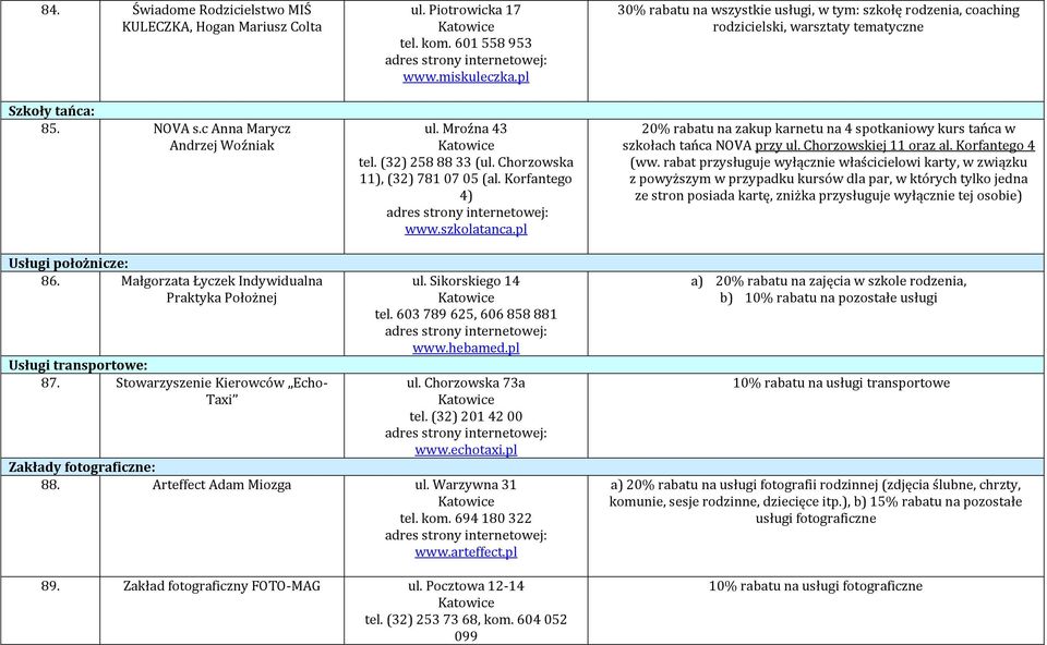 pl 30% rabatu na wszystkie usługi, w tym: szkołę rodzenia, coaching rodzicielski, warsztaty tematyczne 20% rabatu na zakup karnetu na 4 spotkaniowy kurs tańca w szkołach tańca NOVA przy ul.