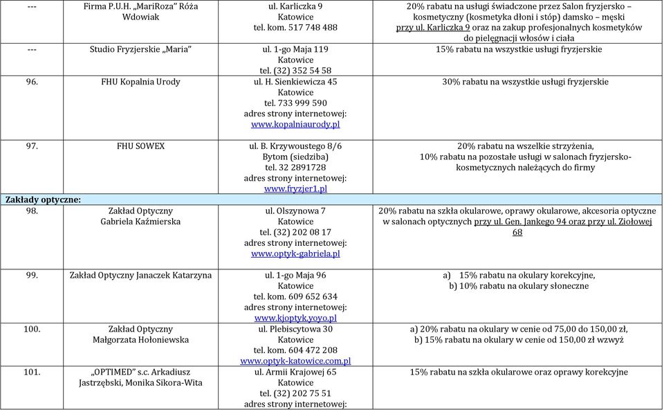 (32) 202 08 17 www.optyk-gabriela.pl 99. Zakład Optyczny Janaczek Katarzyna ul. 1-go Maja 96 tel. kom. 609 652 634 www.kjoptyk.yoyo.pl 100. Zakład Optyczny Małgorzata Hołoniewska 101. OPTIMED s.c. Arkadiusz Jastrzębski, Monika Sikora-Wita ul.