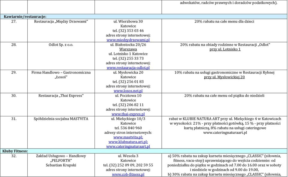 (32) 206 82 11 www.thai-expres.pl 31. Spółdzielnia socjalna MASTVITA ul. Mielęckiego 10/3 tel. 536 840 960 adresy stron internetowych: www.mastvita.pl; www.klubnatura.art.pl; www.cateringnaturaart.