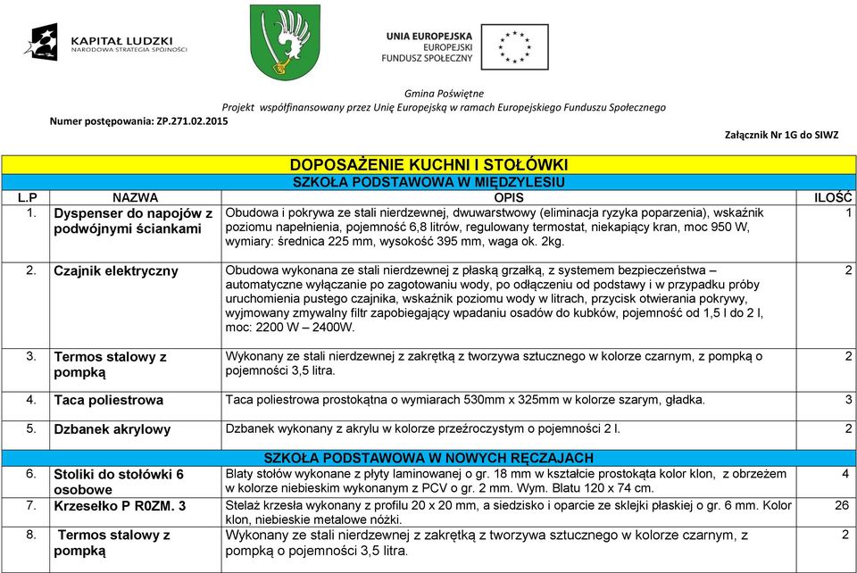 termostat, niekapiący kran, moc 950 W, wymiary: średnica 5 mm, wysokość 395 mm, waga ok. kg.