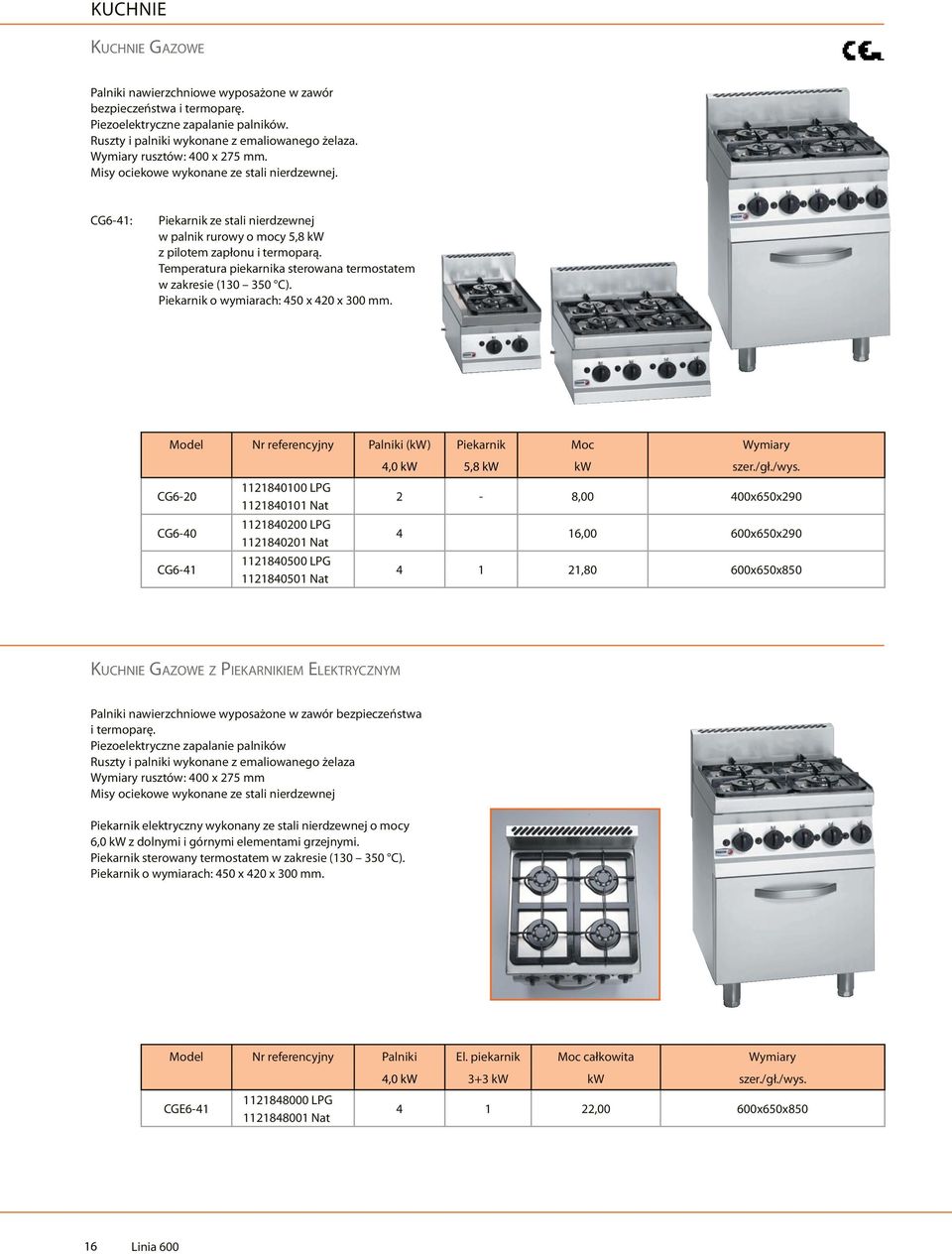 Temperatura piekarnika sterowana termostatem w zakresie (130 350 C). iekarnik o wymiarach: 450 x 420 x 300 mm. Model Nr referencyjny alniki (kw) iekarnik Moc Wymiary 4,0 kw 5,8 kw kw szer./gł./wys.