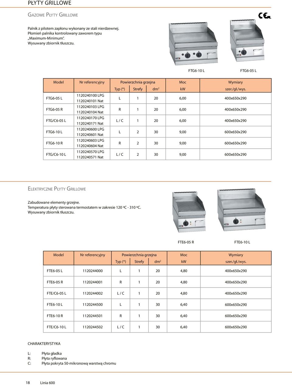 FTG6-05 L 1120240100 LG 1120240101 Nat L 1 20 6,00 400x650x290 FTG6-05 R 1120240103 LG 1120240104 Nat R 1 20 6,00 400x650x290 FTG/C6-05 L 1120240170 LG 1120240171 Nat L / C 1 20 6,00 400x650x290