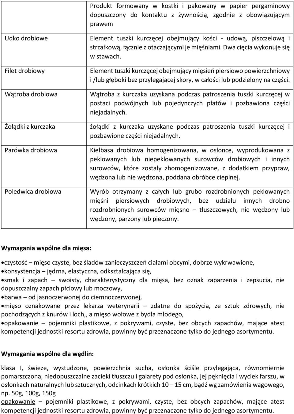 Element tuszki kurczęcej obejmujący mięsień piersiowo powierzchniowy i /lub głęboki bez przylegającej skory, w całości lub podzielony na części.