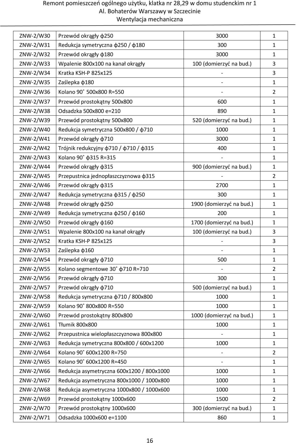 prostokątny 500x800 520 (domierzyć na bud.