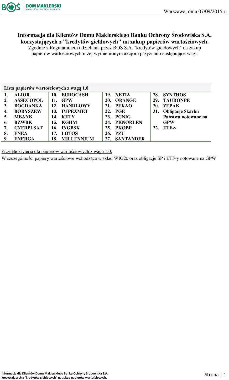 BORYSZEW 5. MBANK 6. BZWBK 7. CYFRPLSAT 8. ENEA 9. ENERGA 10. EUROCASH 11. GPW 12. HANDLOWY 13. IMPEXMET 14. KETY 15. KGHM 16. INGBSK 17. LOTOS 18. MILLENNIUM 19. NETIA 20. ORANGE 21.