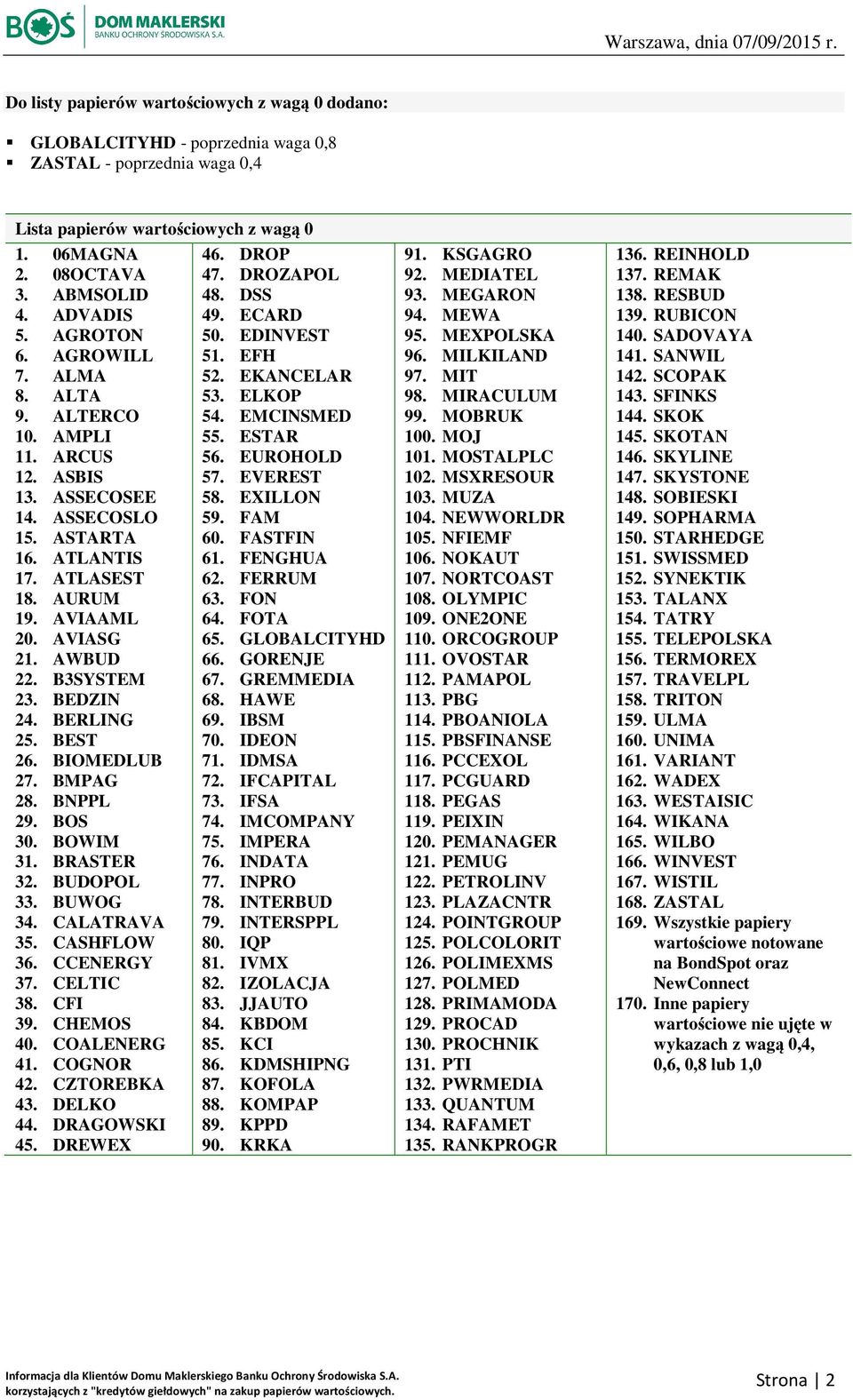 B3SYSTEM 23. BEDZIN 24. BERLING 25. BEST 26. BIOMEDLUB 27. BMPAG 28. BNPPL 29. BOS 30. BOWIM 31. BRASTER 32. BUDOPOL 33. BUWOG 34. CALATRAVA 35. CASHFLOW 36. CCENERGY 37. CELTIC 38. CFI 39. CHEMOS 40.