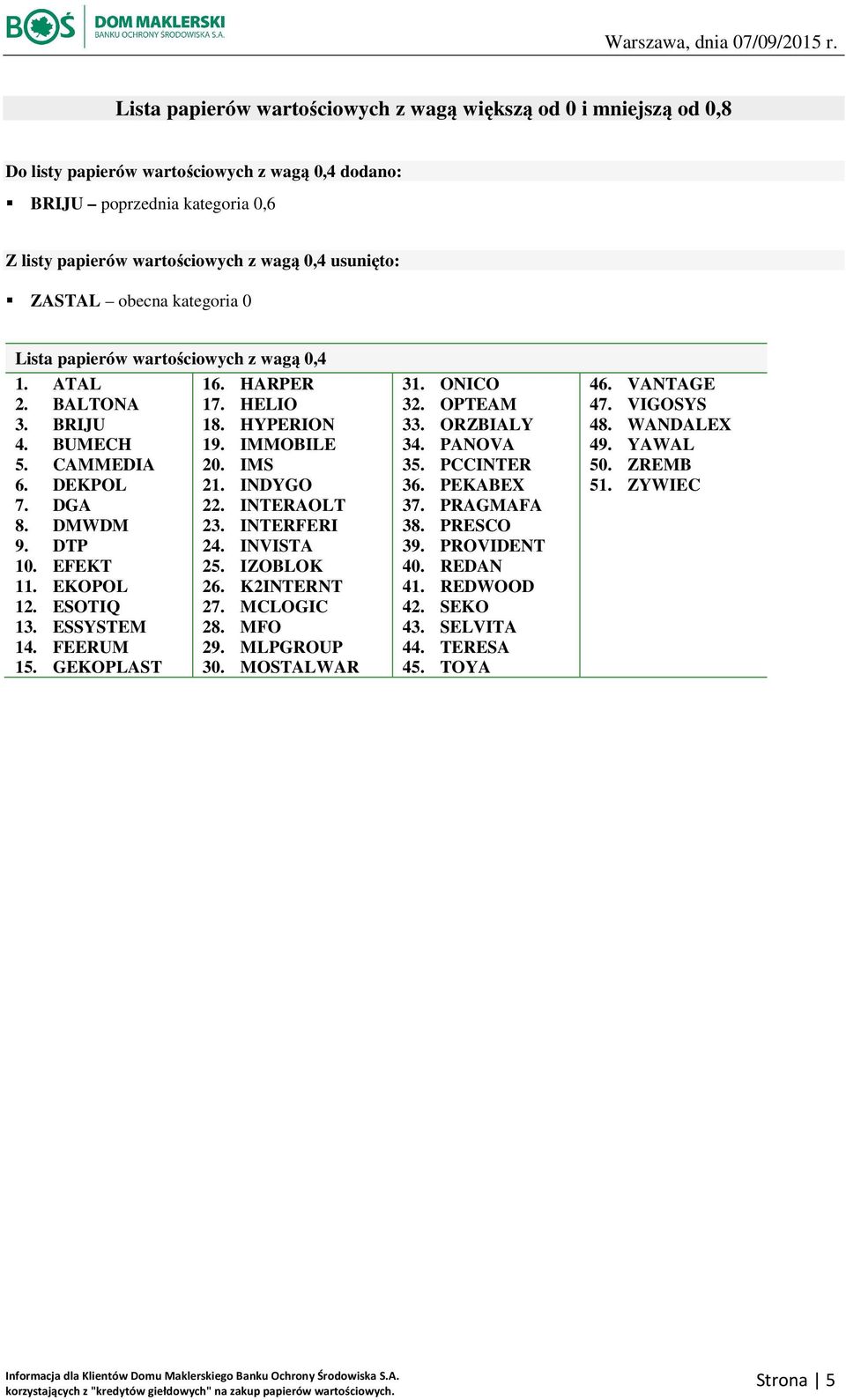 ESSYSTEM 14. FEERUM 15. GEKOPLAST 16. HARPER 17. HELIO 18. HYPERION 19. IMMOBILE 20. IMS 21. INDYGO 22. INTERAOLT 23. INTERFERI 24. INVISTA 25. IZOBLOK 26. K2INTERNT 27. MCLOGIC 28. MFO 29.