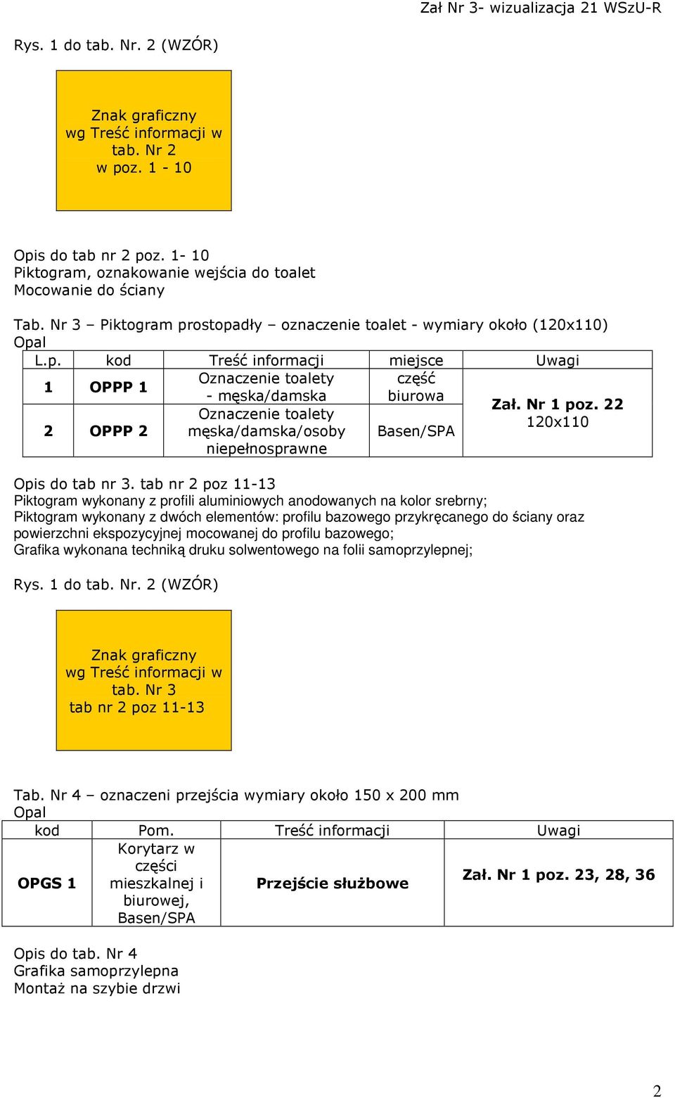 Nr 1 poz. 22 120x110 Opis do tab nr 3.