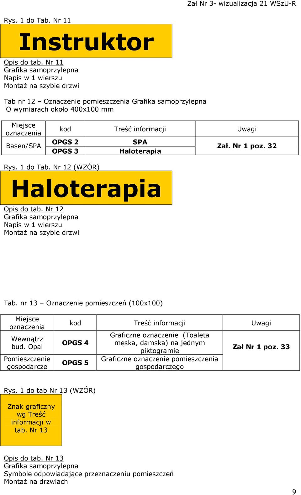 32 OPGS 3 Haloterapia Rys. 1 do Tab. Nr 12 (WZÓR) Haloterapia Opis do tab. Nr 12 Grafika samoprzylepna Napis w 1 wierszu MontaŜ na szybie drzwi Tab.