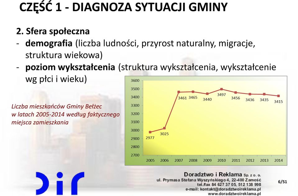 struktura wiekowa) - poziom wykształcenia (struktura wykształcenia,