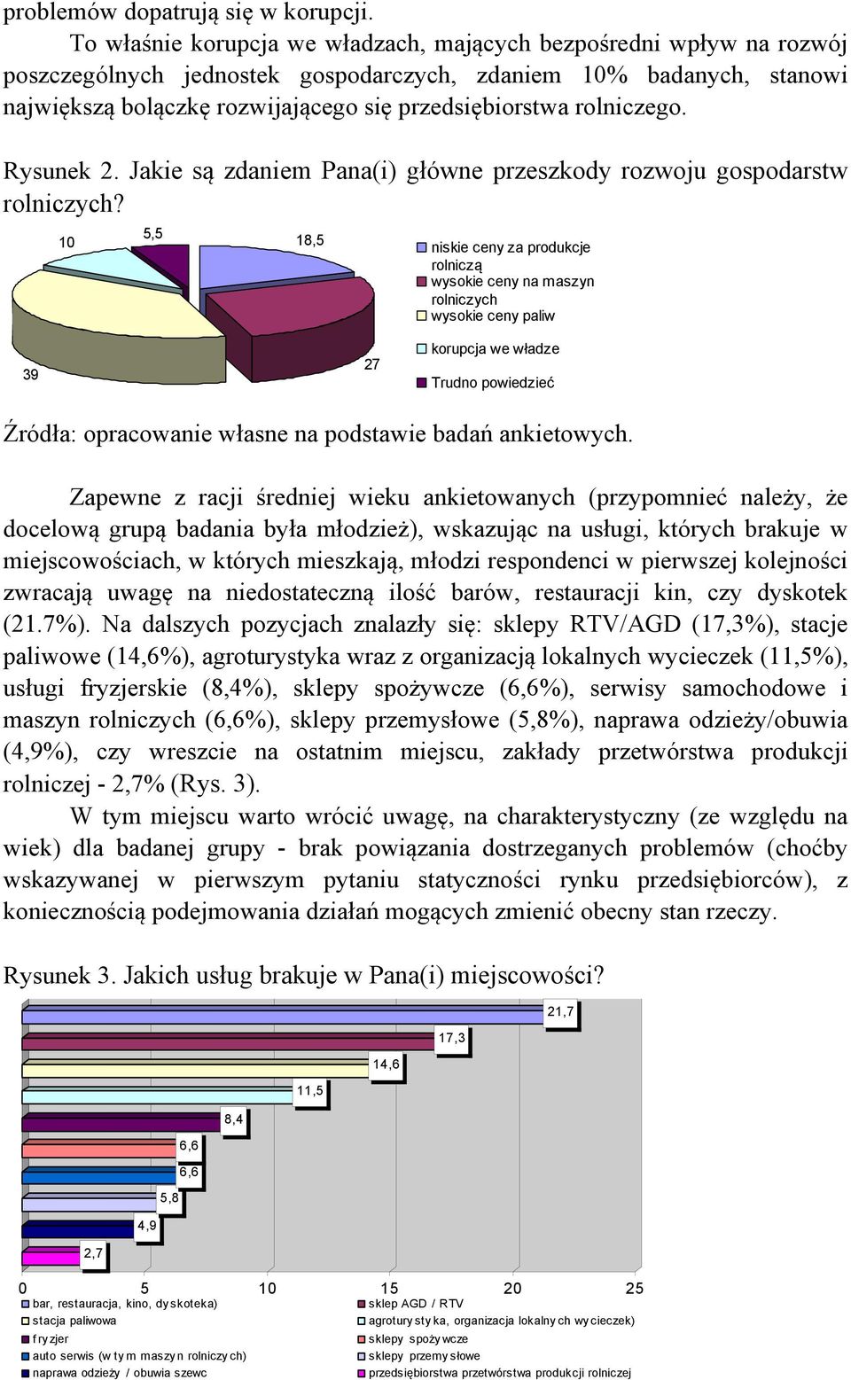 rolniczego. Rysunek 2. Jakie są zdaniem Pana(i) główne przeszkody rozwoju gospodarstw rolniczych?