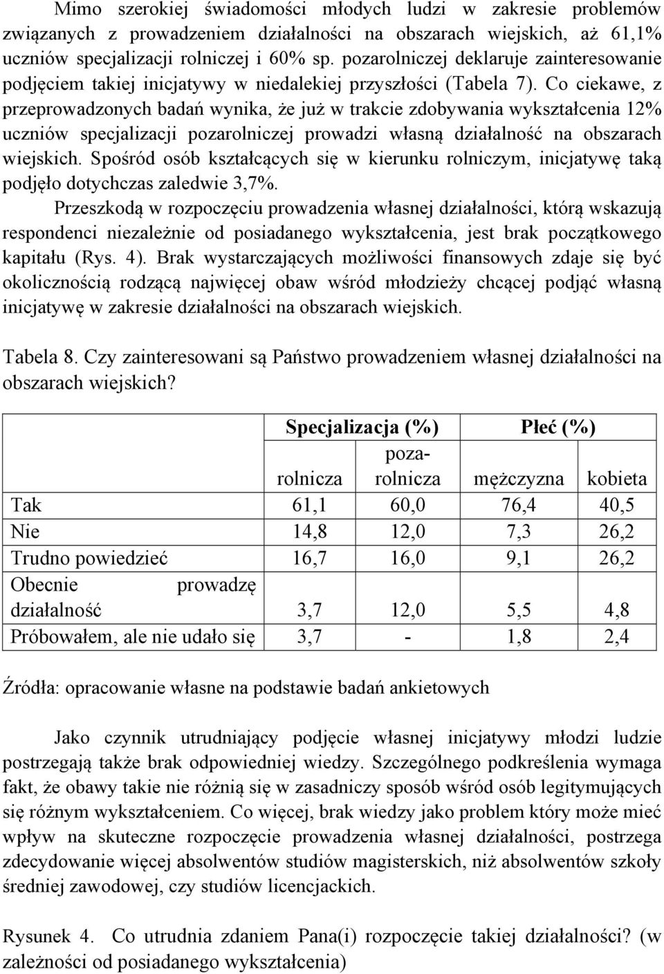 Co ciekawe, z przeprowadzonych badań wynika, że już w trakcie zdobywania wykształcenia 12% uczniów specjalizacji pozarolniczej prowadzi własną działalność na obszarach wiejskich.