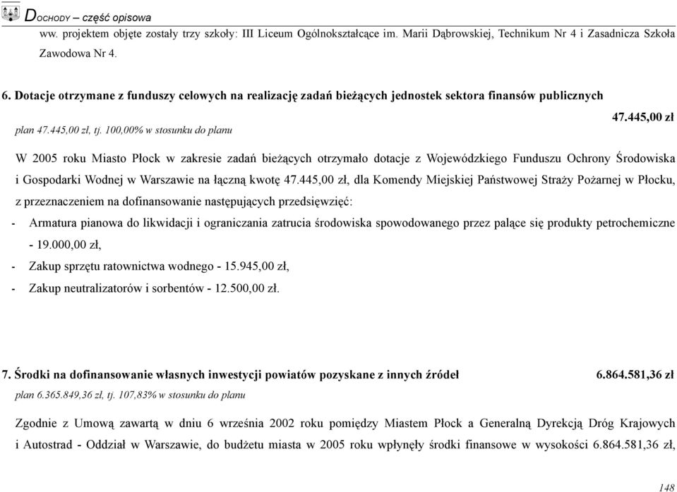 445,00 zł W 2005 roku Miasto Płock w zakresie zadań bieżących otrzymało dotacje z Wojewódzkiego Funduszu Ochrony Środowiska i Gospodarki Wodnej w Warszawie na łączną kwotę 47.