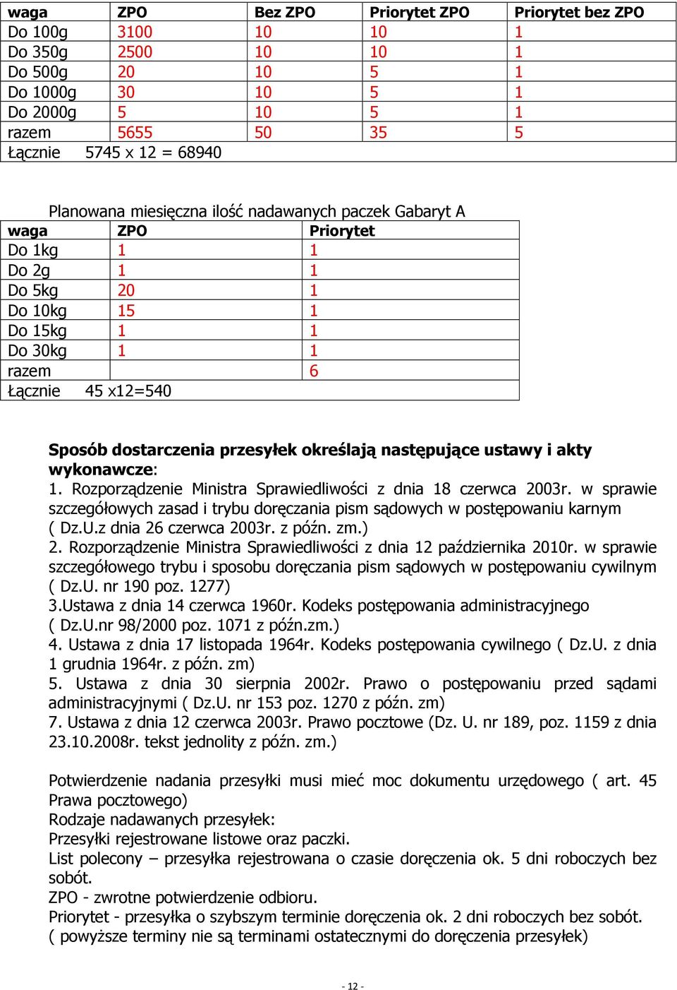 przesyłek określają następujące ustawy i akty wykonawcze: 1. Rozporządzenie Ministra Sprawiedliwości z dnia 18 czerwca 2003r.