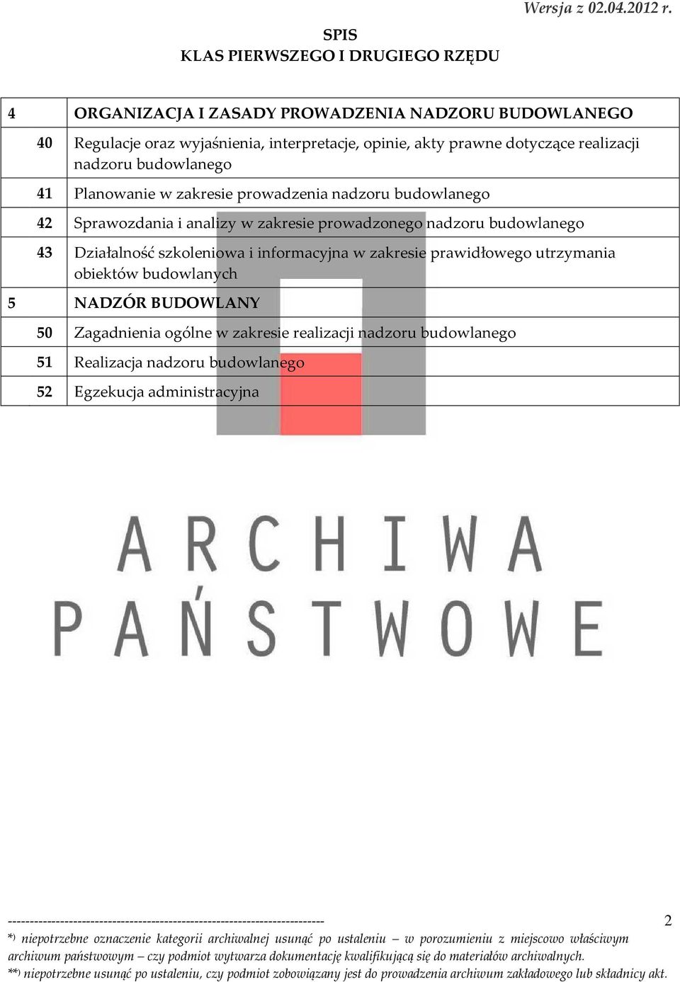 nadzoru budowlanego 41 Planowanie w zakresie prowadzenia nadzoru budowlanego 42 Sprawozdania i analizy w zakresie prowadzonego nadzoru